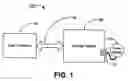Fig. 02 - Energy consumption analysis for use with a storage system