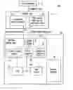 Fig. 01 - Mechanism for storing and extracting trace information using internal memory in microcontrollers
