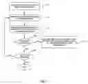 Fig. 02 - Method and system for acquiring definitions of debug code of a basic input/output system