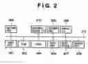 Fig. 03 - Centralized monitoring system and method for controlling the same