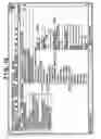 Fig. 13 - Centralized monitoring system and method for controlling the same