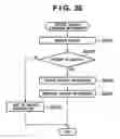 Fig. 31 - Centralized monitoring system and method for controlling the same