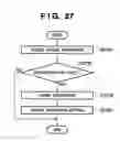 Fig. 33 - Centralized monitoring system and method for controlling the same