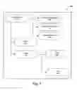 Fig. 04 - Structuring data for presentation documents