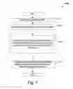 Fig. 07 - Structuring data for presentation documents