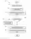 Fig. 01 - System and method of accelerating document processing