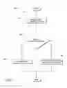 Fig. 06 - System and method of accelerating document processing