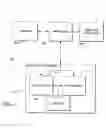 Fig. 07 - System and method of accelerating document processing