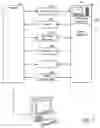Fig. 08 - Real time parallel interface configuration and device representation method and system