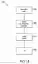Fig. 19 - Real time parallel interface configuration and device representation method and system