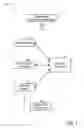 Fig. 02 - Relegendable interface device design-time environment system and method