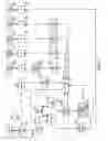 Fig. 06 - Relegendable interface device design-time environment system and method