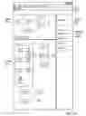 Fig. 13 - Relegendable interface device design-time environment system and method