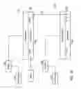 Fig. 17 - Relegendable interface device design-time environment system and method