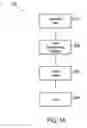 Fig. 19 - Relegendable interface device design-time environment system and method
