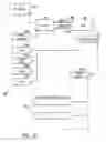 Fig. 20 - Relegendable interface device design-time environment system and method