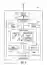 Fig. 04 - Device dream application for a mobile terminal