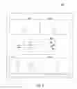 Fig. 06 - Binding interactive multichannel digital document system