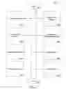 Fig. 08 - Binding interactive multichannel digital document system