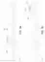 Fig. 09 - Page bar control