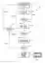 Fig. 01 - Content management application for an interactive environment