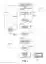 Fig. 03 - Content management application for an interactive environment