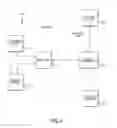 Fig. 05 - Content management application for an interactive environment