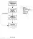 Fig. 20 - METHOD AND APPARATUS FOR AUTOMATICALLY STORING AND RETRIEVING SELECTED DOCUMENT SECTIONS AND USER-GENERATED NOTES