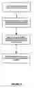 Fig. 23 - METHOD AND APPARATUS FOR AUTOMATICALLY STORING AND RETRIEVING SELECTED DOCUMENT SECTIONS AND USER-GENERATED NOTES