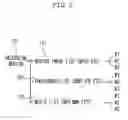 Fig. 03 - Digital multimedia data recording/playback device and operating method thereof