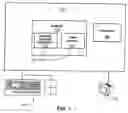 Fig. 02 - Project manager system and method