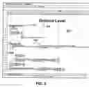 Fig. 06 - Project manager system and method