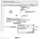 Fig. 10 - Project manager system and method