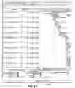 Fig. 18 - Project manager system and method