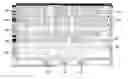 Fig. 01 - Scrolling of ordered series with item highlighting indicating relevance