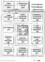 Fig. 01 - System and method for transferring personalization information among computer systems
