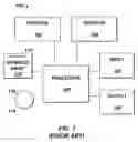 Fig. 02 - System and method for transferring personalization information among computer systems