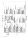 Fig. 05 - Centralized control and management system for automobiles