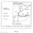 Fig. 07 - Centralized control and management system for automobiles