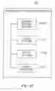 Fig. 17 - Centralized control and management system for automobiles