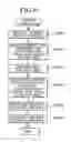 Fig. 08 - Transmission and reception of display information that configures a screen with multiple screen elements