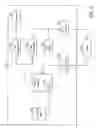 Fig. 07 - Dynamic representation of component configuration method and system