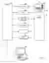Fig. 08 - Dynamic representation of component configuration method and system