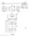 Fig. 03 - Interface method and system for enhanced data and memory management