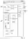 Fig. 13 - Interface method and system for enhanced data and memory management