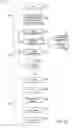 Fig. 18 - Interface method and system for enhanced data and memory management