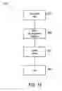Fig. 19 - Interface method and system for enhanced data and memory management