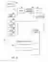 Fig. 20 - Interface method and system for enhanced data and memory management