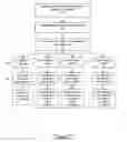 Fig. 04 - Digital lien service
