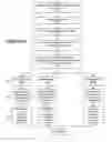 Fig. 05 - Digital lien service
